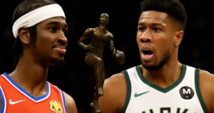 Imagem de capa representando a eleição de Shai para MVP deixando Antetokounmpo chocado , com fãs revoltados na NBA