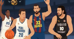 Imagem representando a Euroliga com destaque para Real Madrid, Barcelona e Virtus Bologna em disputa