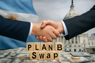 Imagem horizontal representando Argentina apostando no swap com EUA para pagar dívidas e evitar caos financeiro, palavra-chave argentina aposta swap eua.