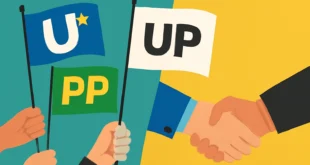 Capa horizontal representando a federação união PP abre mão da sigla UP para aprovação pelo TSE em março, símbolo de união política
