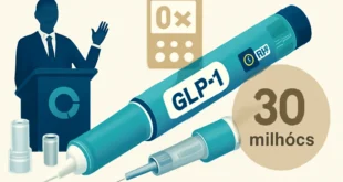 Imagem representando o governo zera imposto de importação de componentes para canetas emagrecedoras, limitado a 30 milhões de unidades